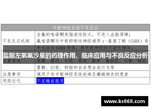 盐酸左氧氟沙星的药理作用、临床应用与不良反应分析