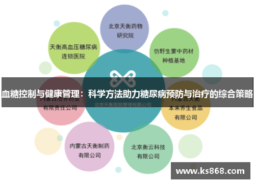 血糖控制与健康管理：科学方法助力糖尿病预防与治疗的综合策略